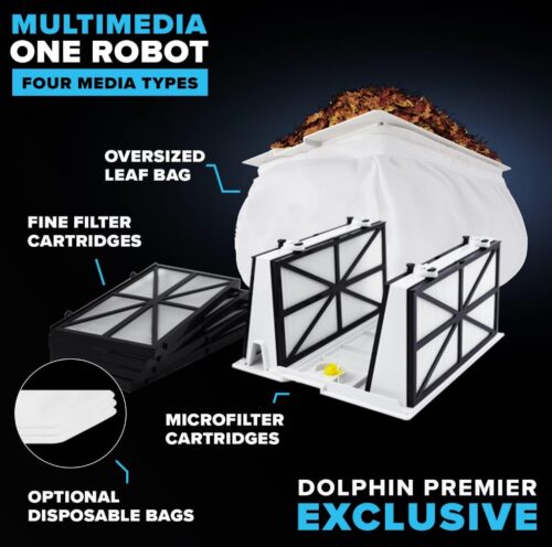 Dolphin Premier Multi-Media Filters