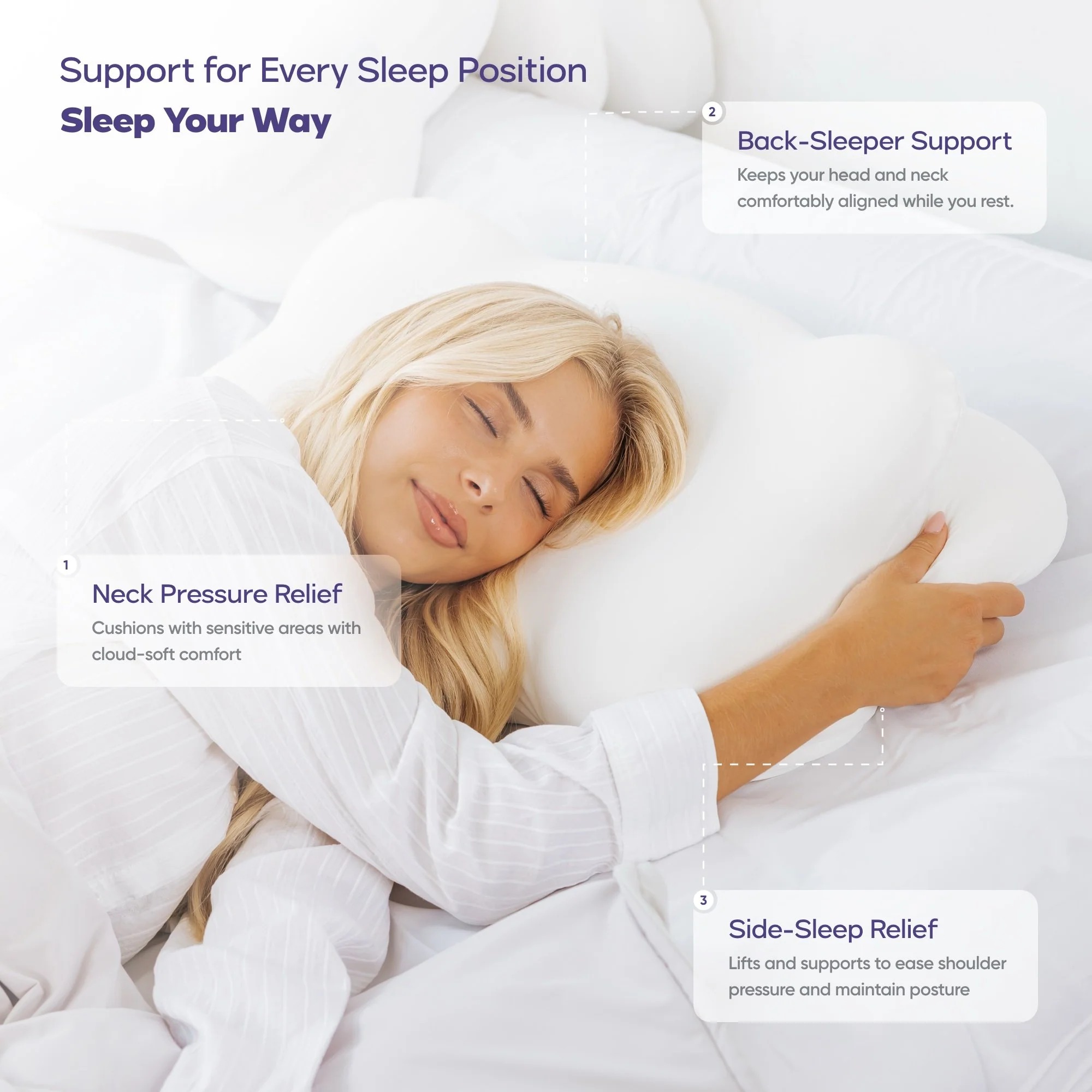 CloudAlign dual-height SwitchFit technology demonstration